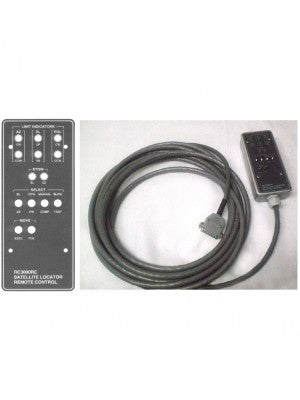 Antenna, Controller, Hand Held Remote Control