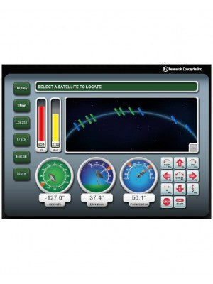 Antenna,Controller, True Graphical User Interface for the RC4000 series